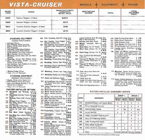 1965 Oldsmobile Dealer SPECS-06.jpg